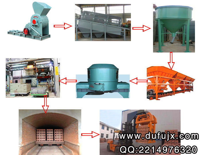 頁巖磚機生產線 頁巖磚機生產線